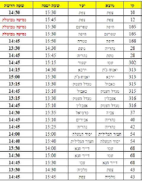 הודעת נתיב אקספרס על תיקון קווים בגליל