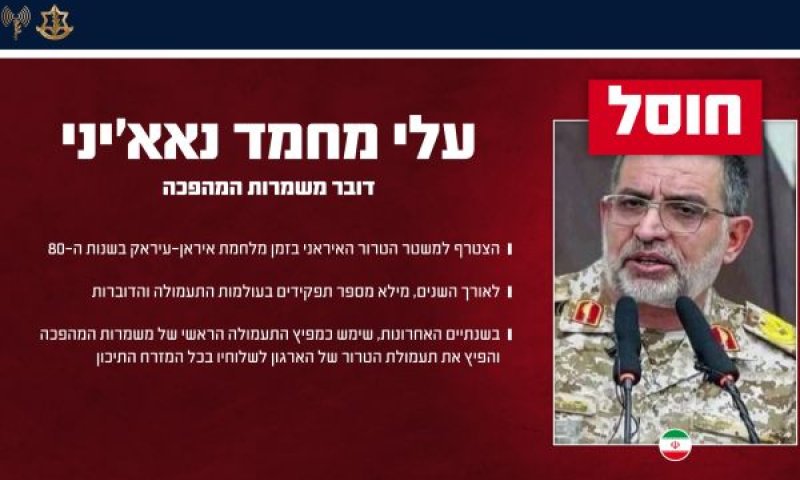 כרטיס ביקור אחרון