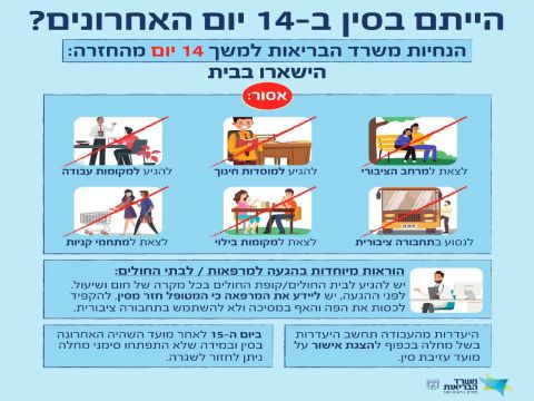 הנחיות משרד הבריאות לחוזרים מסין [צילום: דוברות משרד הבריאות]