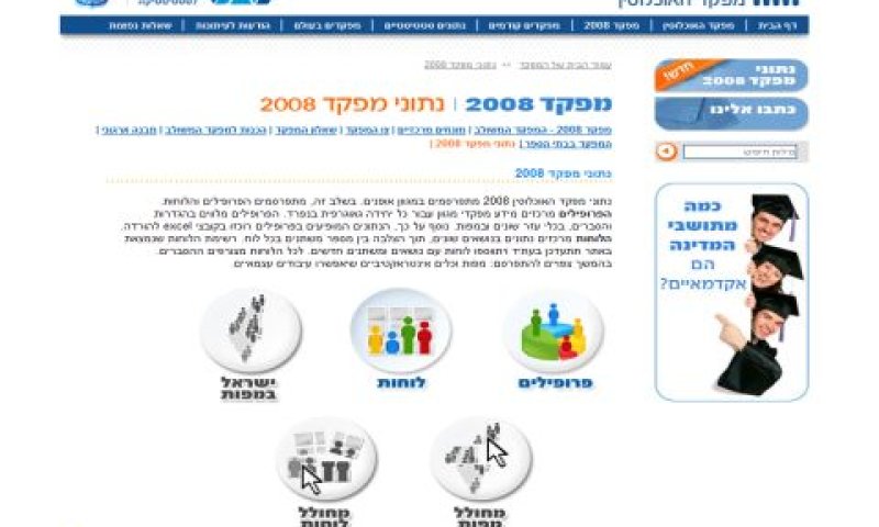 ממשק חיפוש מתקדם [צילום: אתר הלמ"ס]