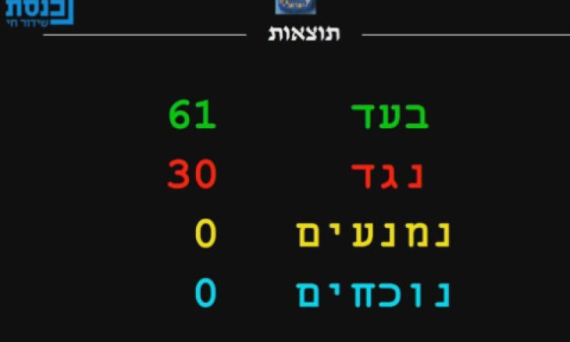 לוח ההצבעה