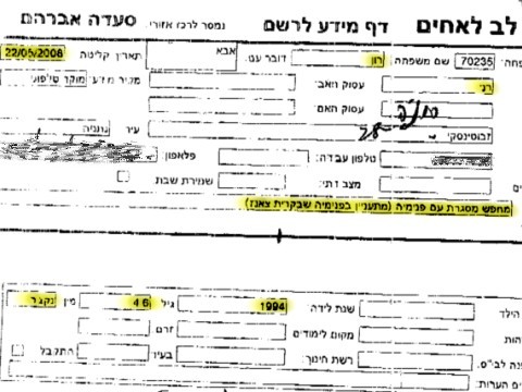"מתעניין בפנימיה שברקית צאנז"; התאריך: 22.05.2008