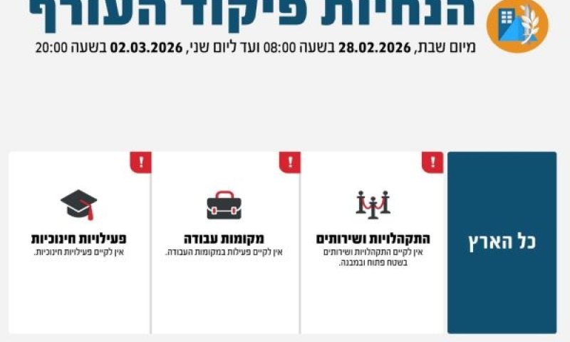 הנחיות פיקוד העורף לציבור