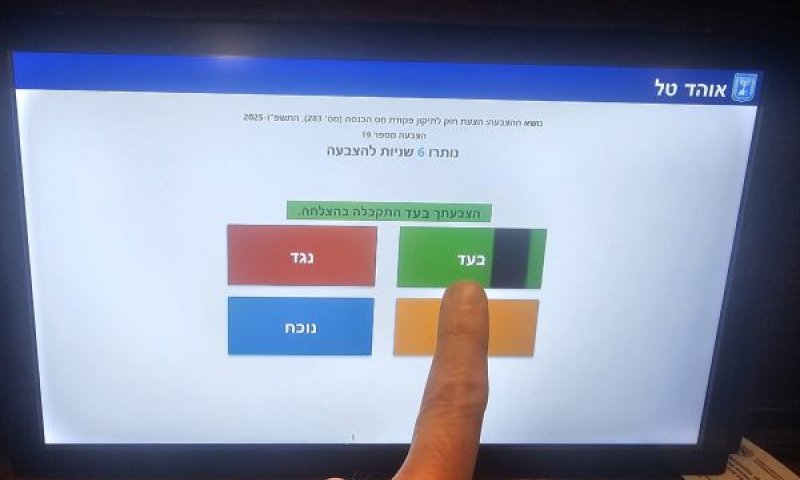 הצבעה בעד החוק ממקום מושבו של יו"ר סיעת הציונות הדתית אוהד טל