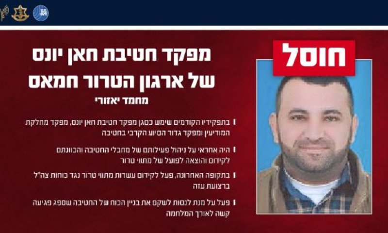 פרופיל המחבל