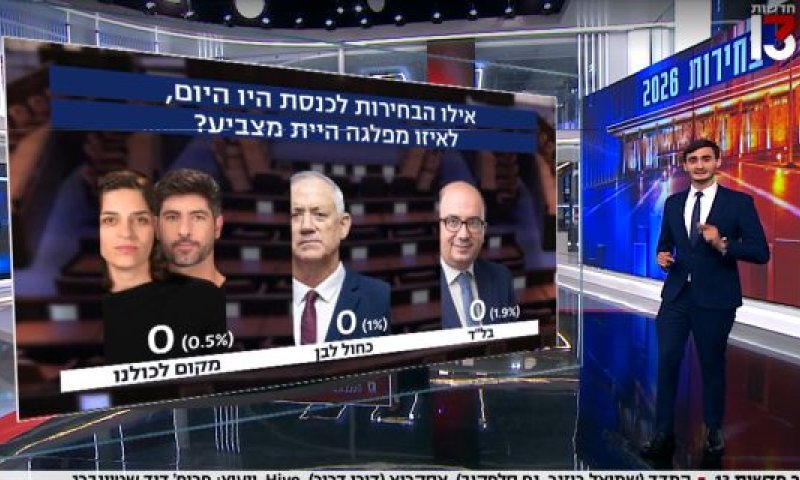 [צילום: מן הטלוויזיה]