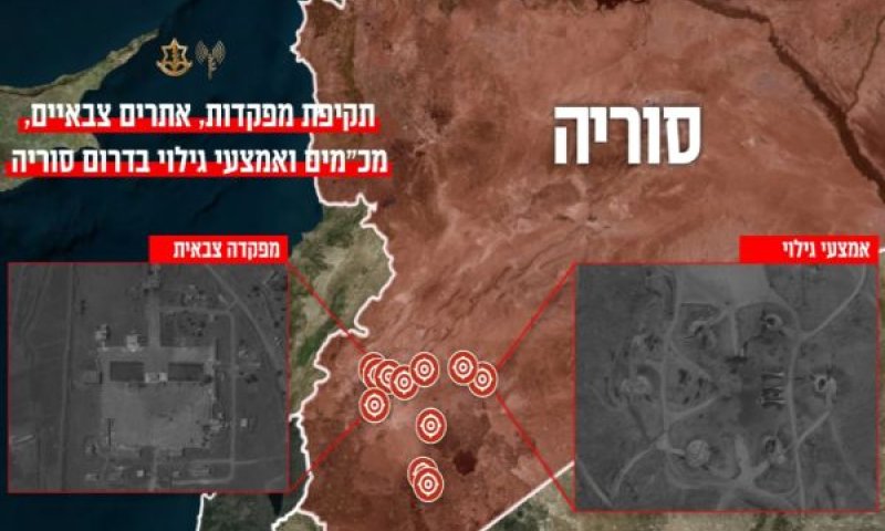 גרפיקת המטרות שהותקפו בסוריה