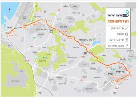 מפת תוואי הקו [חוצה ישראל]