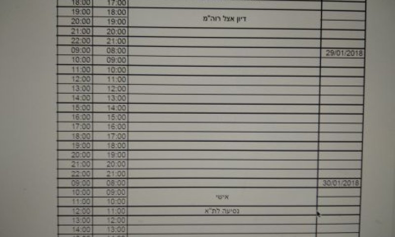 יומנו של ניצן: פגישה עם נתניהו - ודיון בתיקים נגדו