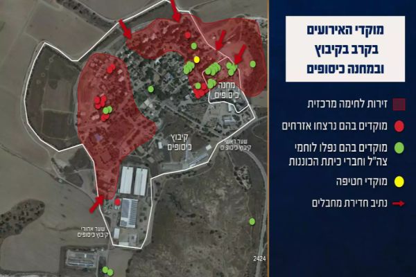 מוקדי האירועים בקיבוץ כיסופים[צילום: דובר צה"ל]