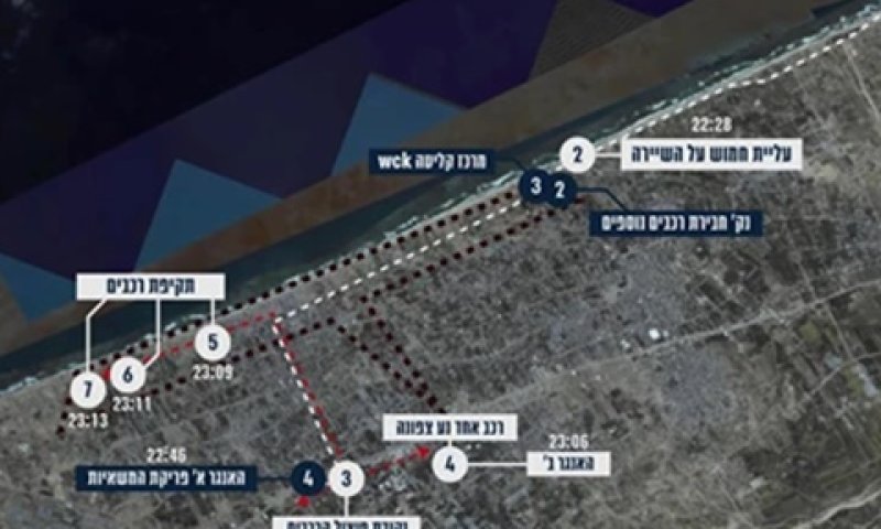 המסלול שעברו רכבי WCK לפני שנורו. ניתן היה למנוע את האירוע [צילום: דובר צה"ל]