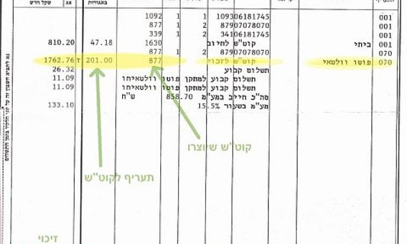 חשבון הזיכוי המדובר [צילום: גד מירון]