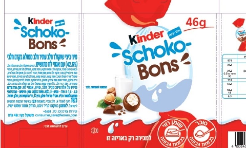 ריקול לשני מוצרים בלבד שמיוצרים במפעל בבלגיה