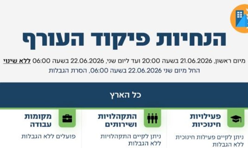 הנחיות פקע"ר