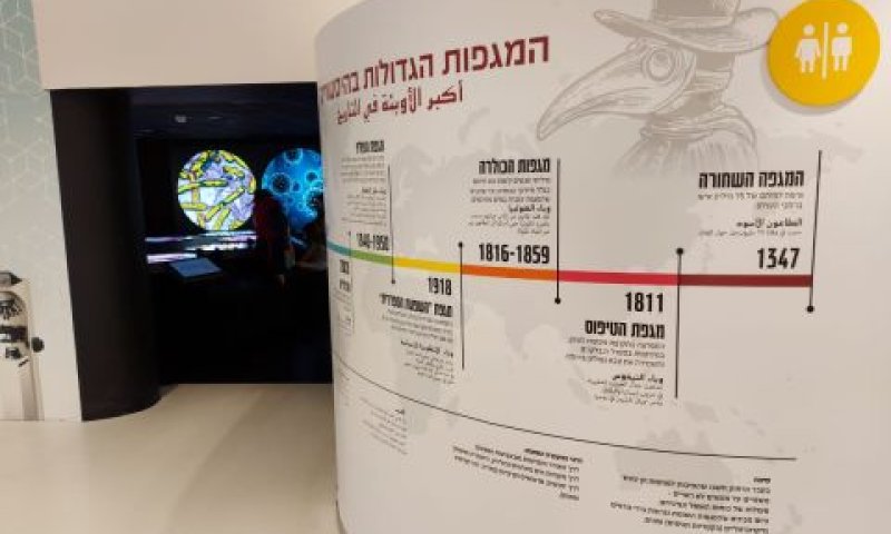 מיצג המגפות [צילום: באדיבות אופק ישראל]
