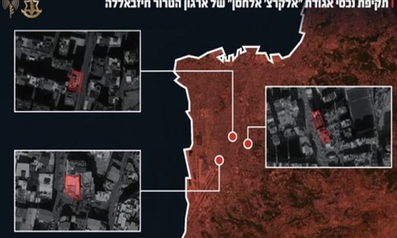 פגיעה במנגנון המימון