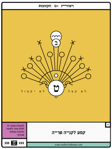 קמע לקנייה טרייה [צילום: יח"צ]