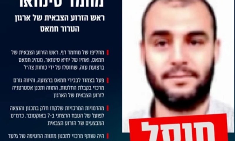 סינוואר. אישור ראשון של חמאס בחיסול מפקד הזרוע הצבאית [צילום: דובר צה"ל]