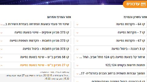 הודעת מטרופולין על תיקון
