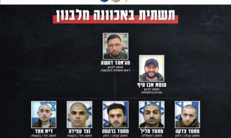 תשתית הטרור באכוונה מלבנון [צילום: דוברות שב"כ]