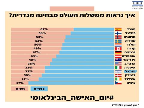 [צילום: דוברות המכון הישראלי לדמוקרטיה]