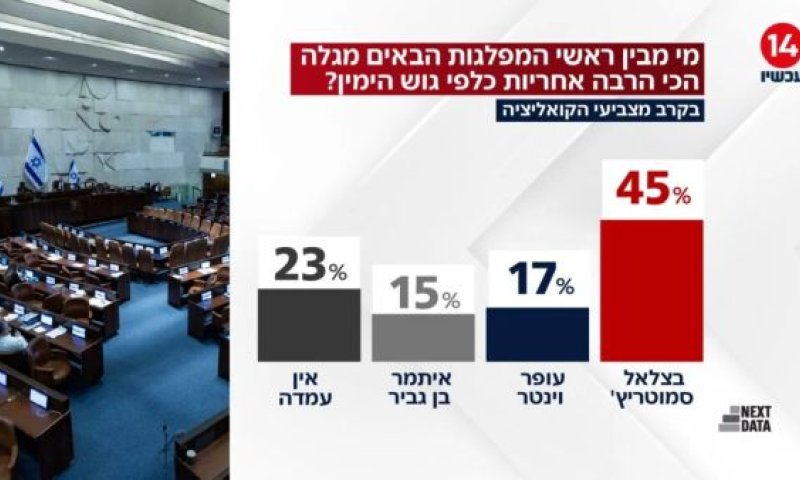 [צילום: מן הטלוויזיה]