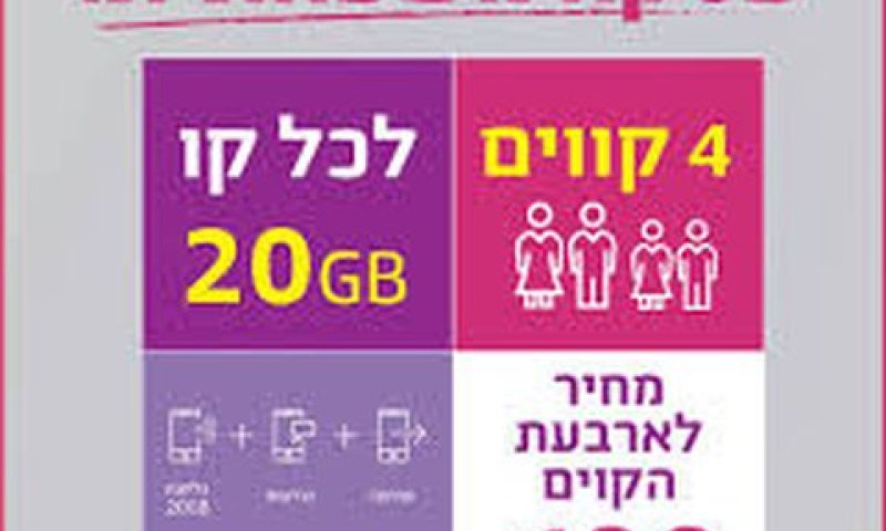 הנהלים חודדו - אך לא נשמרו