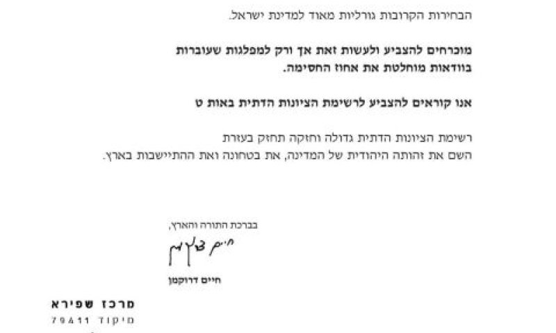 מכתב התמיכה של הרב חיים דרוקמן בציונות הדתית