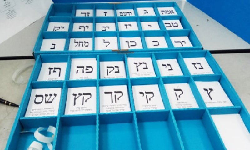 אירועים חריגים וחשד להתחזויות [צילום: איציק וולף]