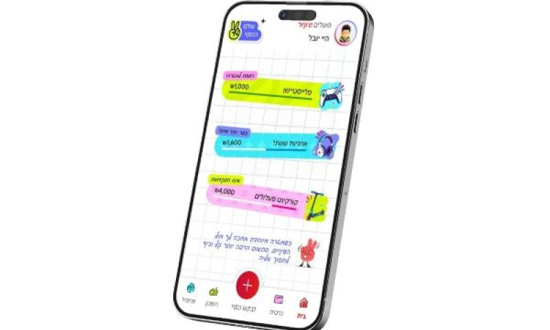[צילום: בנק הפועלים]