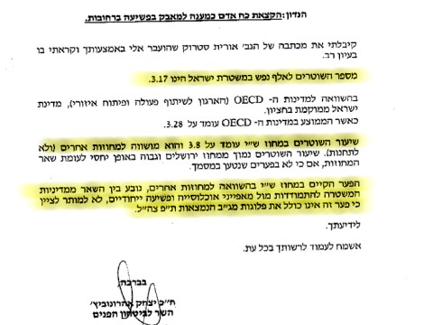 מכתב השר אהרונוביץ' לח"כ דוד אזולאי