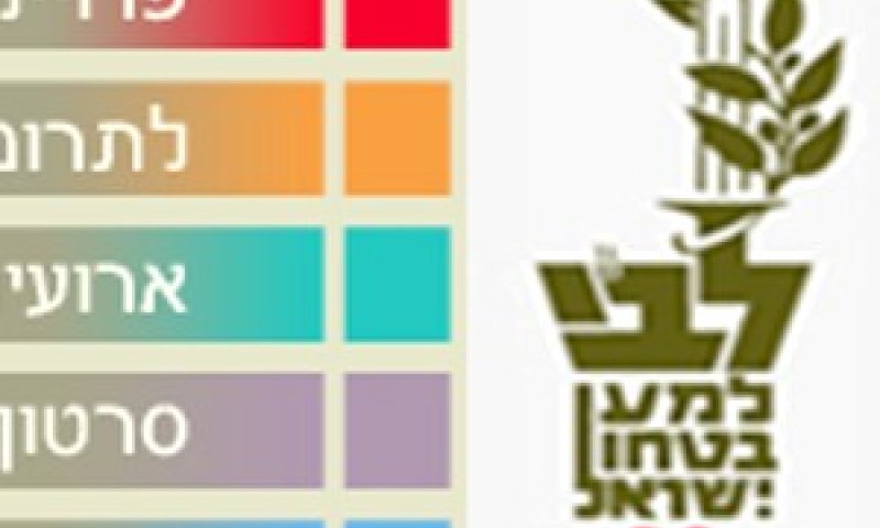 אין עבודת מטה, התרומות בצניחה, מצב מדאיג