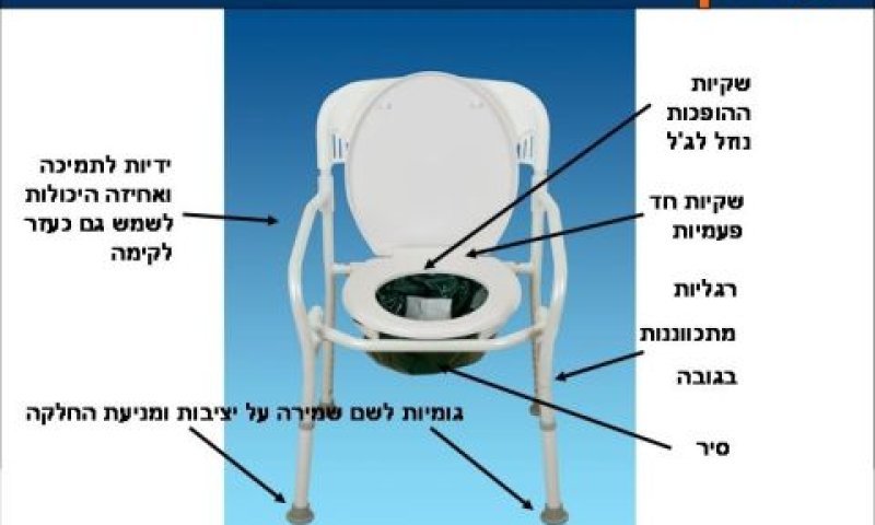 [צילום: יח"צ]