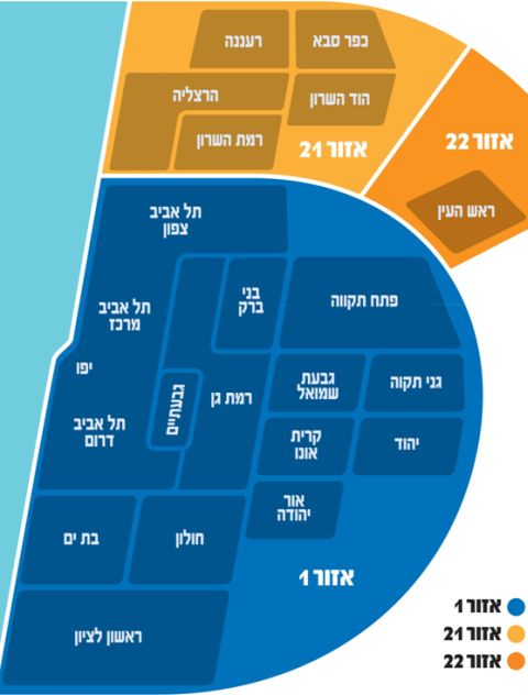 מחיר: אזורי - 6.40 ש"ח, בין-אזורי - 10 ש"ח