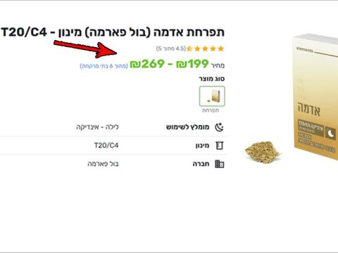 [צילום: בול פארמה]