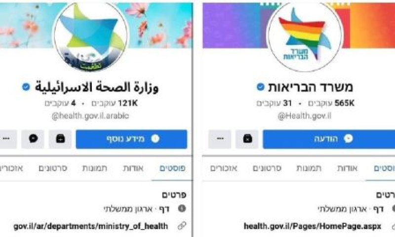 סמליל משרד הבריאות בצבעי דגל הגאווה