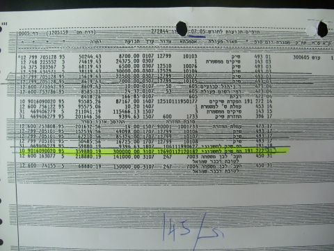 צ'רני מעביר לדכנר 300,000 שקל