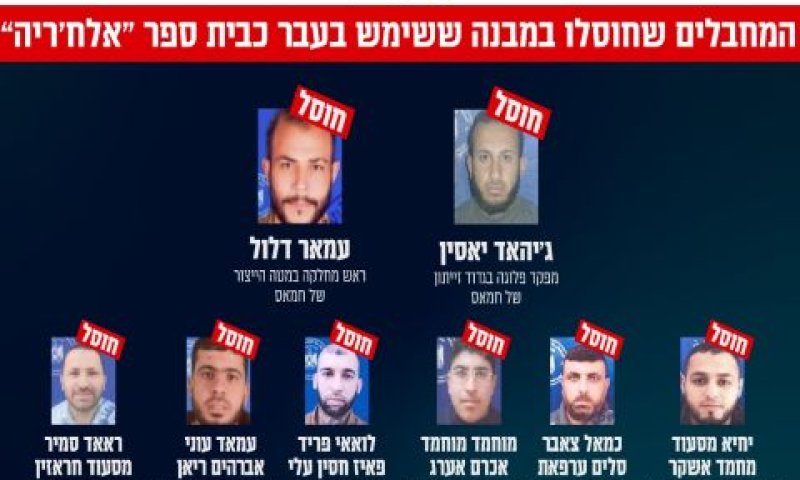 תמונות המחוסלים