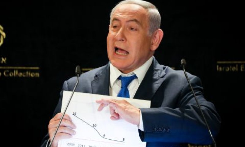 נתניהו מציג את הירידה של ליברמן [צילום: נועם ריבקין פנטון/פלאש 90]