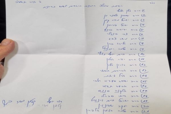 רשימת מומלצי הרבנים הראשיים לשמש כדיינים