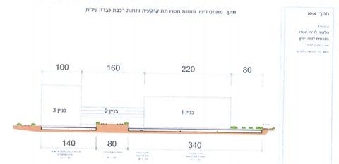 תחנה תת-קרקעית למטרו, ועילית לרכבת הכבדה