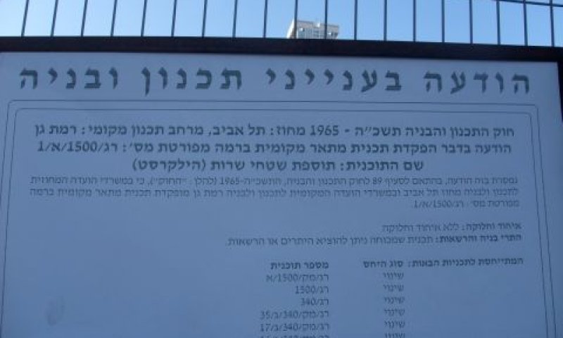 המגרש של הילקרסט. תקוע
