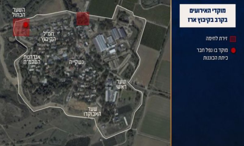 מוקדי האירועים בקרב בקיבוץ ארז [צילום: אילוסטרציה: דובר צה"ל]