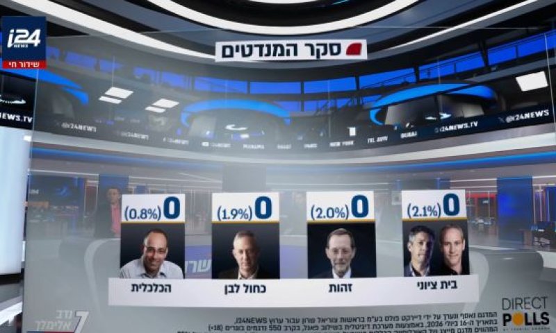 [צילום: מן הטלוויזיה]