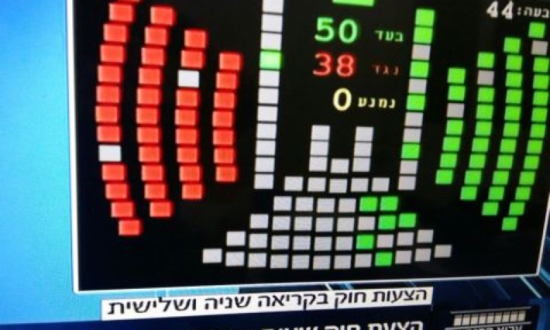 לוח ההצבעה האלקטרוני