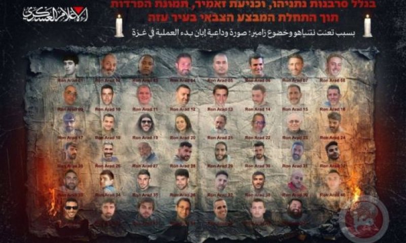 "תמונת פרידה" מהחטופים, כטענת הזרוע הצבאית של חמאס [צילום: חמאס]