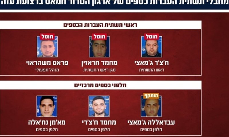 המחבלים שחוסלו השבוע ברצועת עזה [צילום: דובר צה"ל]