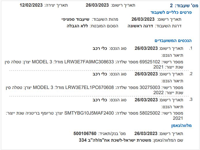 מסמך: שם המלווה/נאמן: משטרת ישראל-לשכת אח"מ/לה"ב 334