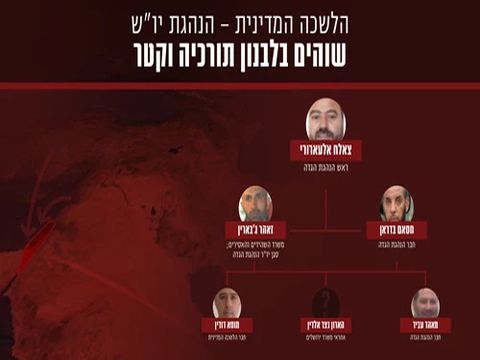 הנהגת החוץ הקבועה [צילום: דובר צה"ל]