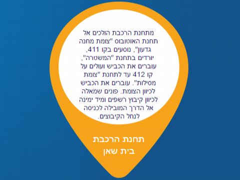 הוראות הכוונה של רכבת ישראל